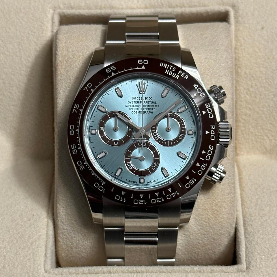 Rolex Daytona NEW 2023 Daytona ICE BLUE PLATINUM 116506